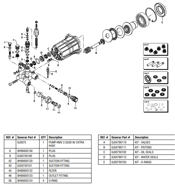 GENERAC 6413 pressure washer pump parts